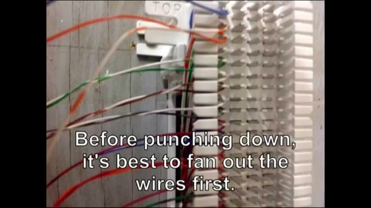 Connect 25 pair Cable on 66 block. YouTube