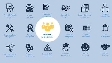Enterprise Resource Management with TouchBase