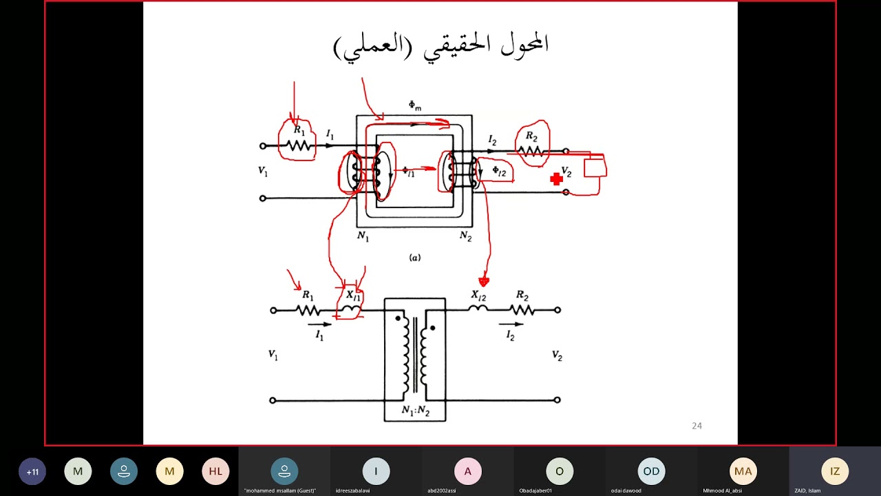 02.03: الدارة الكهربائية المكافئة للمحوّل الحقيقي_ج1