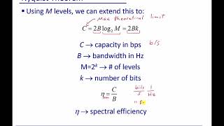 Module 14: Channel Capacity and Nyquists Theorum