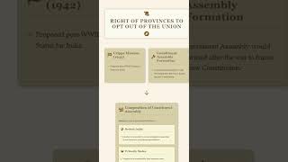 Right of Provinces to Opt Out of the Union