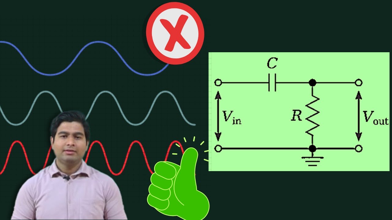 RC High Pass Filter | B.Sc. Physics Practicals | Sem - 4 | NEP - 2020 ...
