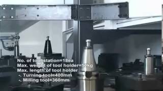 DOOSAN VTS 1620M