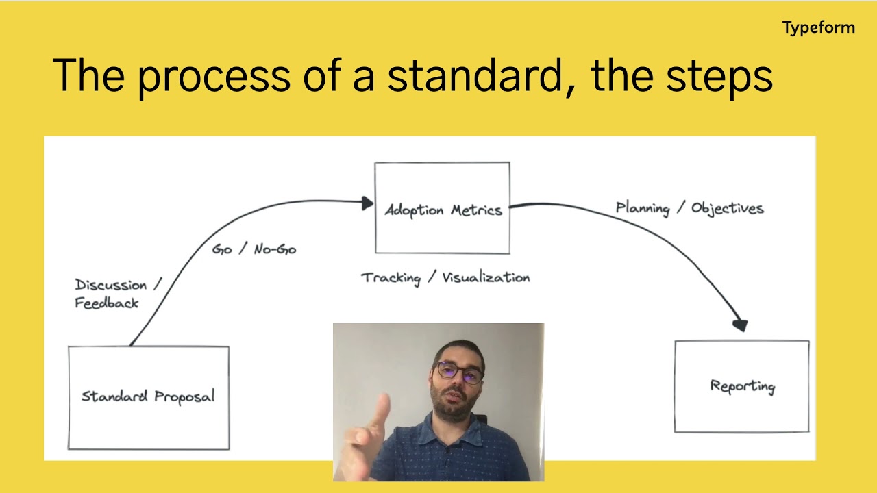 hustef2021-presentation — Transcript