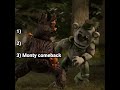 Ranking Comebacks in FNAF Fights ⚔️