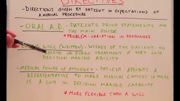 Advanced Directives - Ethics Video for Medical Students - USMLE Step 1