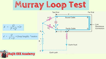 Murray Loop Test || Power System Analysis