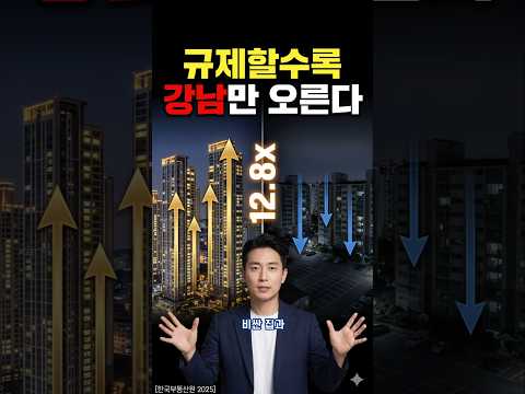 규제가 강해질수록 강남만 오른다 — 양극화의 역설