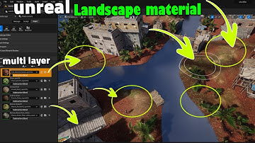 How to Paint Blend Materials in Unreal Engine 5 with Megascans landscape