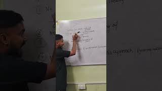 Grade 12: Conditions for Zero Induced Current: Trick for Fast Track Solution