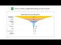 How to create a Digital Marketing Funnel in Excel? | Funnel Chart | Pyramid Chart | Funnel Diagram