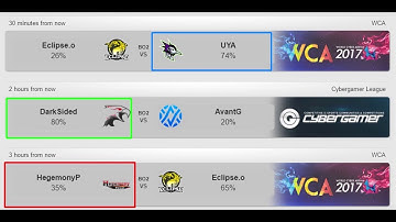 CSGO Lounge Betting Predictions - Eclipse.o Vs UYA, DarkSided Vs AvantG, Hegemony Vs Eclipse.O
