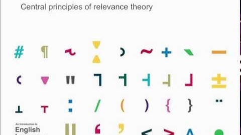 Chapter 9.2.2: Central principles of relevance theory - Kuiper and Allan
