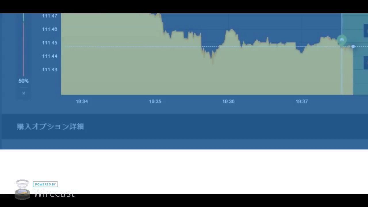 Live stream binary options