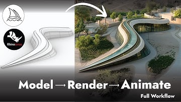 From 3D Model to Animated Render — All in Midjourney?