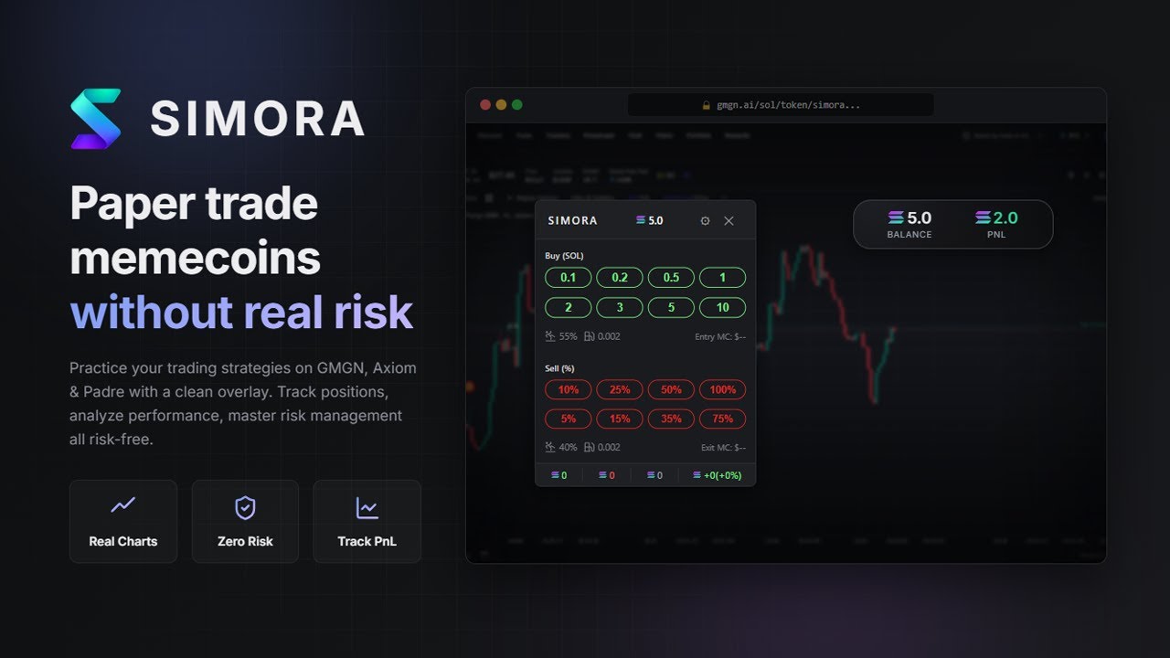Simora Paper Trading Update – New UI, Buy/Sell Markers, Better ...