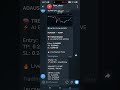 #bitcoin #crypto #trading #liquidity #orderflow #tradingbot #bybit #ai #futures #algorithmictrading