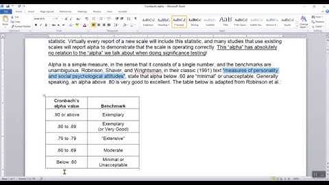 Cronbach