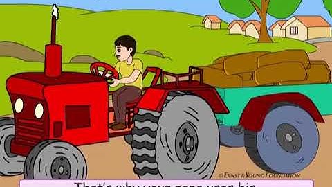 Class 4 EVS Chapter - 14 "Basva