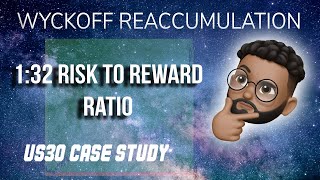 WYCKOFF REACCUMULATION | 1:32 RR US30 CASE STUDY