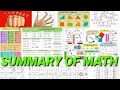 Summary of mathematical formulas