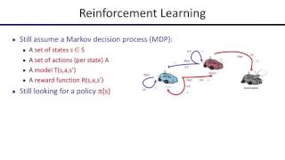CS 188 Lecture 9: Reinforcement Learning I Wealth