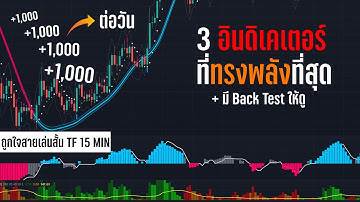 กำไรจุกๆกับระบบเทรดที่ดีเกินคาดแถมยังใช้ฟรี!! สอนเทรด Indicator On Tradingview - ORC Crypto