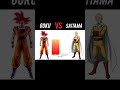 goku vs saitama power levels #dragonball #shorts #viralvideo #popular #newvideo #trending #anime#opm