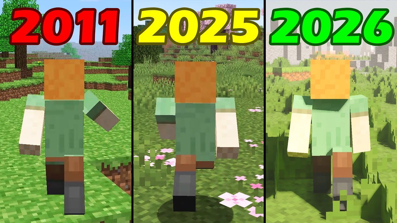 Minecraft in Different Years be like