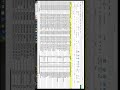 Pivot Table Aise Sikho Ki Excel Khud Bol Uthe! 😲Data Analysis Ka Game Changer – Pivot Table Explaine