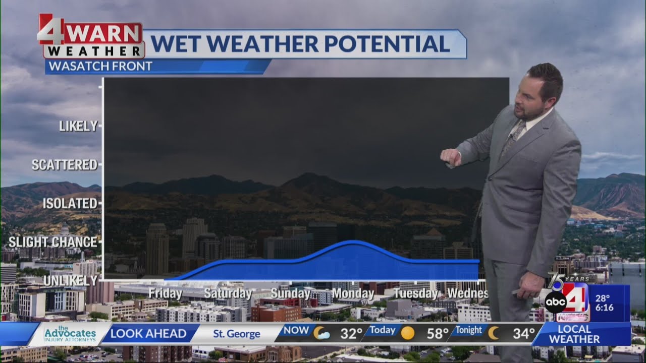 Warm, dry and hazy heading into the last weekend of 2023 - YouTube