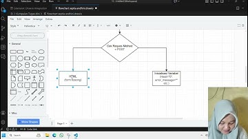 ANALISIS PEMOGRAMAN KALKULATOR OOP PHP