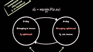Registration and Analysis of White Matter Group Differences
