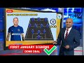 SKYSPORT CONFIRMED✅CHELSEA HIJACK CITY TRANSFER TARGET COMPLETE🔥FEDERICO DIMARCO SIGNING💯DONE DEAL🥳😎