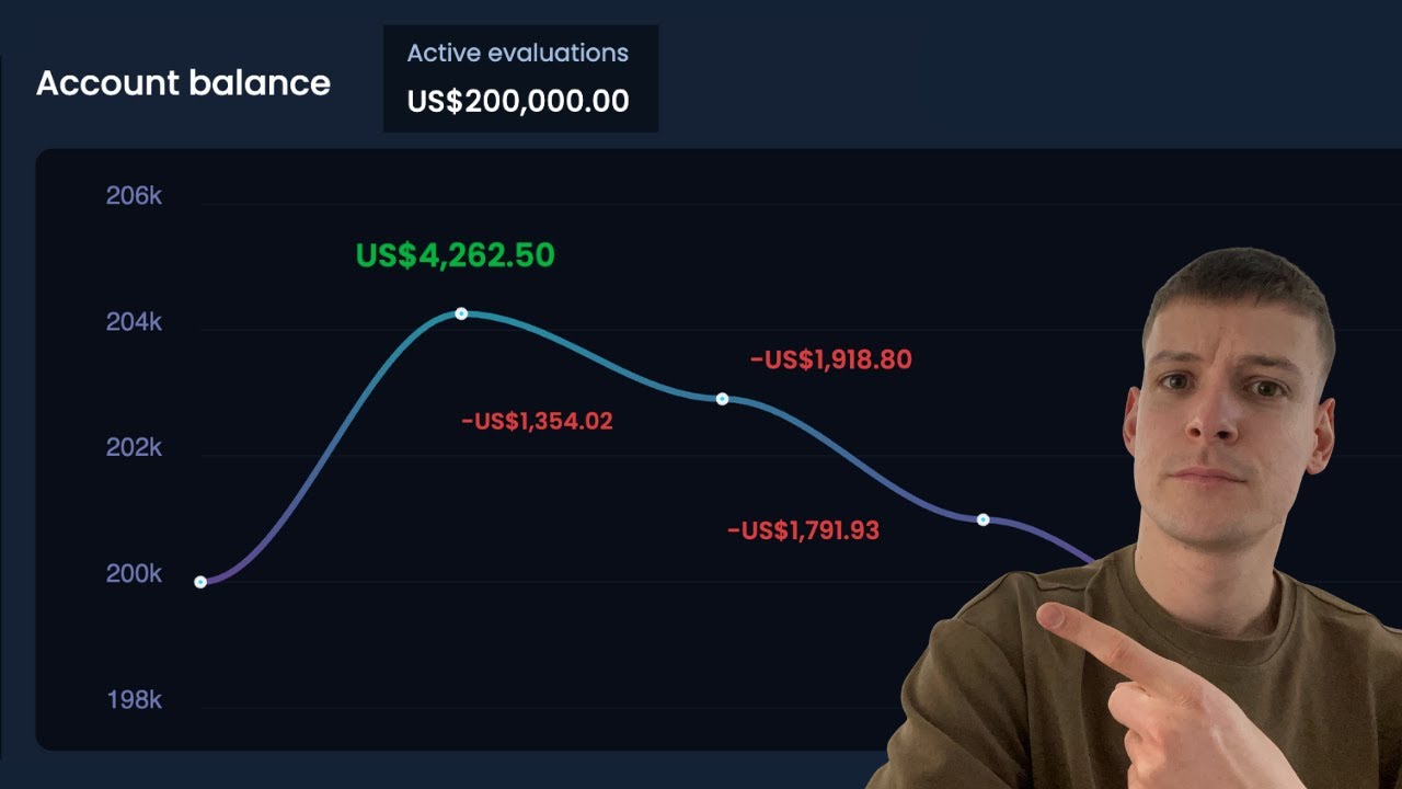 Road to $200K E8 Funding - Episode 1