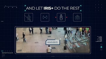 Irisity AI Video Analytics Solutions - See what matters, when it matters.