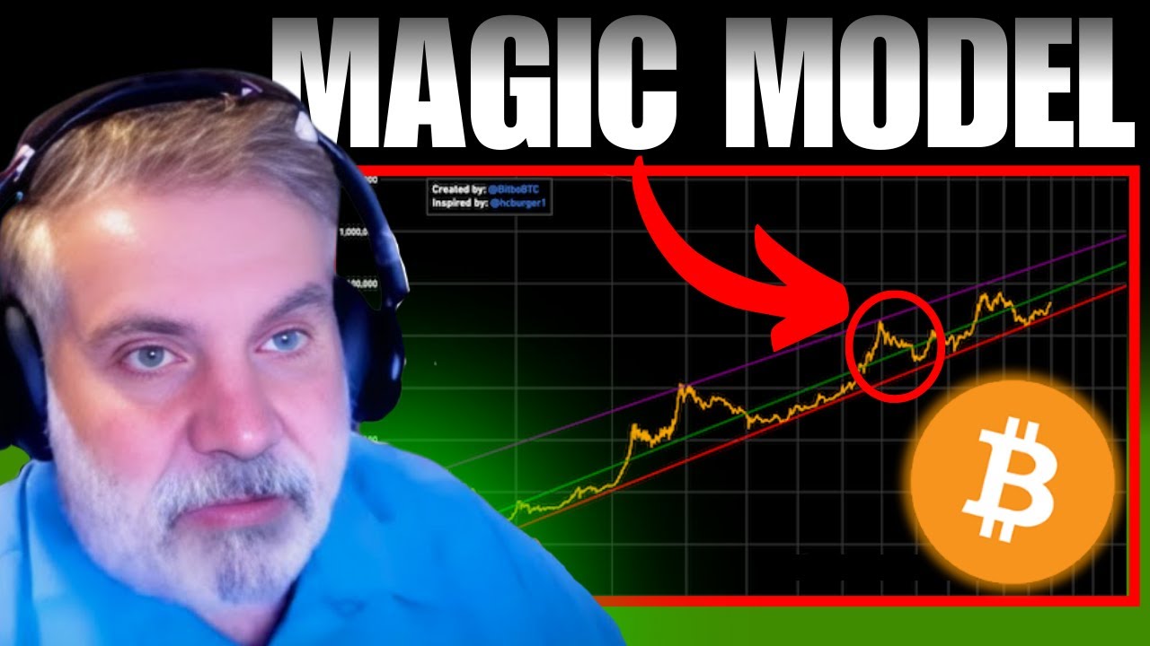 The Bitcoin Power Law Predicts $1M Sooner Than You Think! - YouTube