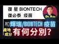 (中文字幕)上海復星BioNTech和輝瑞Pfizer/BioNTech疫苗有什麼不同？產地在那裏？注射疫苗之前必看