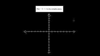 Plot Numbers on the Complex Plane: Practice