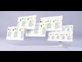 Simple PowerPoint  tricks