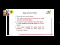 Introduction to Antenna Measurement | Transmission Lines and Antennas | SNS Institutions
