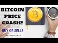 Bitcoin Price Crash 2018 - Buy or Sell? Critical Support Levels.