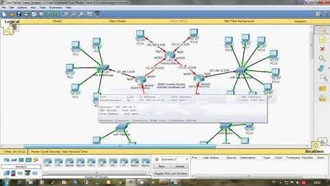 Configure EIGRP Routing Cisco Router on Cisco Packet Tracer Simulator