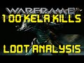 Warframe - Loot From 100 Kela De Thaym Kills