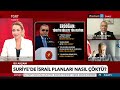 'İSRAİL DİYE BİR YER KALMAZ!' Emekli Kurmay Albay Çağlar Özer'den Çarpıcı Sözler - TGRT Haber