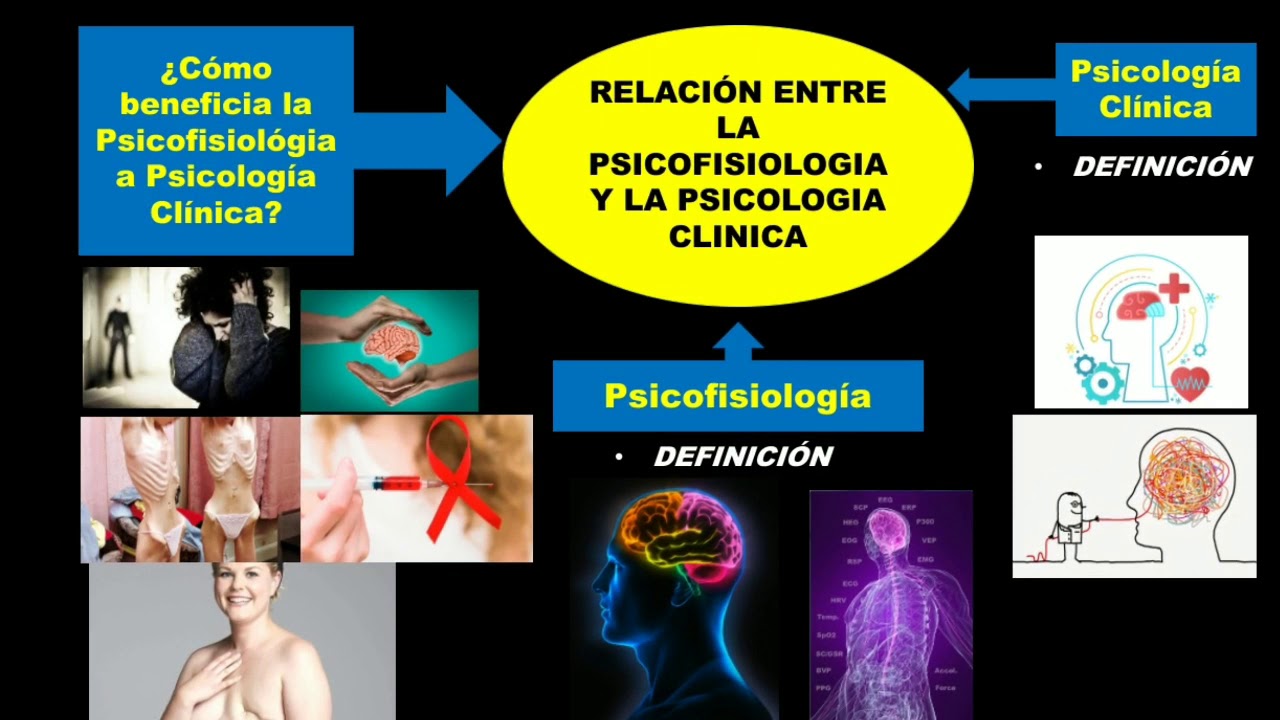 Relación Entre la Psicofisiología y la Psicología Clinica (Universidad