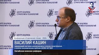 Китайская военная реформа