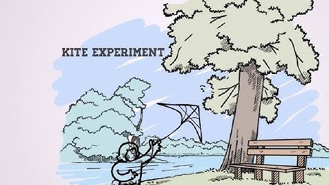 Benjamin Franklin Kite Experiment Lightning Rod