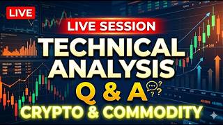LIVE Market Report Crypto & MCX 05062026 Night Session | Gold | Silver | Natural Gas | BTC | ETH