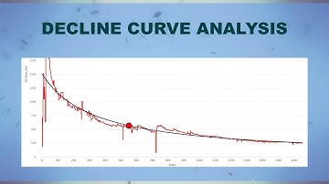 Decline Curve Analysis - Intro